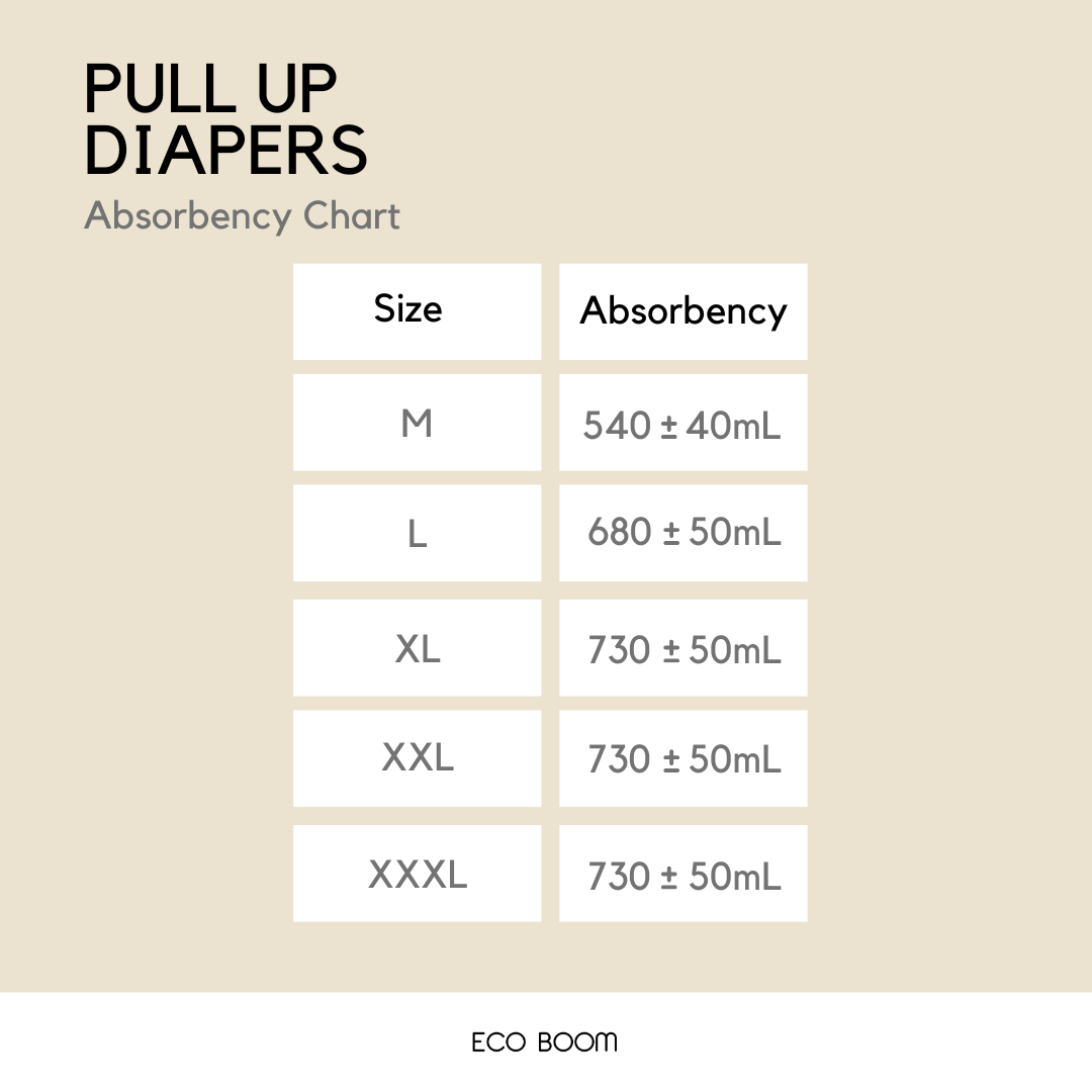 Premium Bamboo Pull Up Diapers
